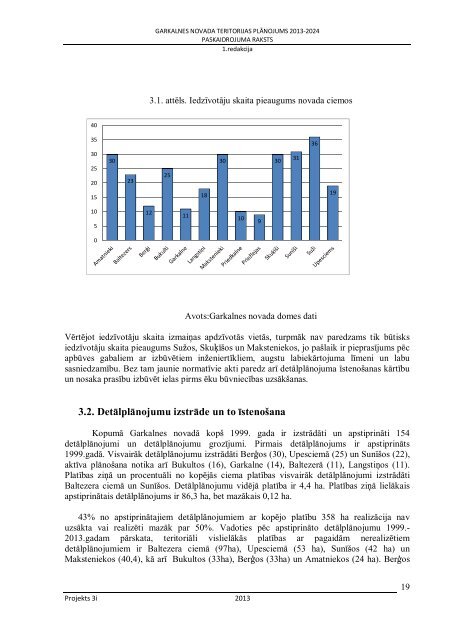 I daÄ¼a. Paskaidrojuma raksts - Garkalnes novads