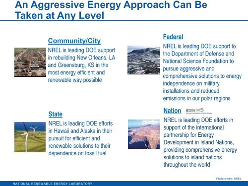 PowerPoint slides - Energy Development in Island Nations