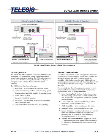 Technical Data Sheet - Telesis Technologies, Inc.