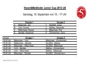 Haver&Mailänder Junior Cup 2012 U8 Samstag, 15. September von ...