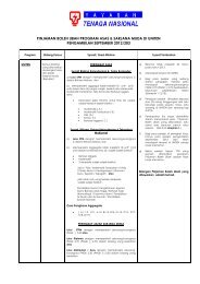 iklan tawaran pinjaman boleh ubah peringkat asas & ijazah uniten ...