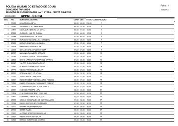 QPPM - CB PM - PolÃ­cia Militar do Estado de GoiÃ¡s