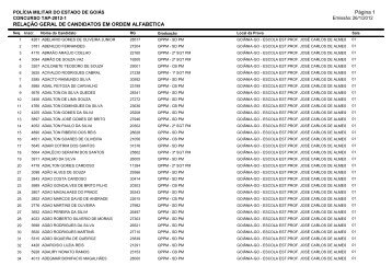 RELAÃ‡ÃƒO GERAL DE CANDIDATOS EM ORDEM ALFABETICA ...