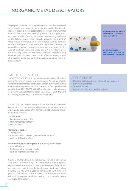 Solutions for Masterbatches - Sachtleben Chemie GmbH