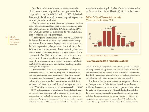 GestÃ£o financeira e operacional do Arpa