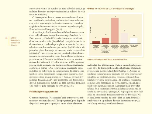 GestÃ£o financeira e operacional do Arpa