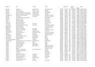Liste des sites avec plans et coordonnées - Tourrettes-Sur-Loup