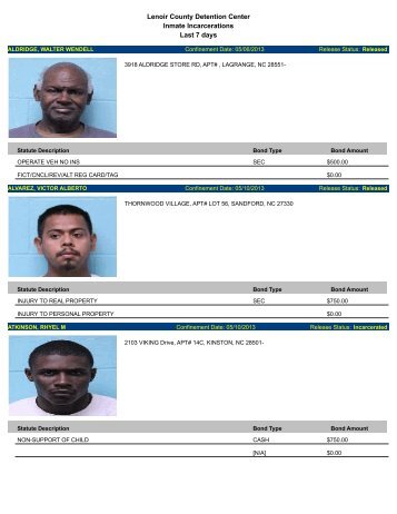 Updated May 10: Mugshots of people arrested in Lenoir County