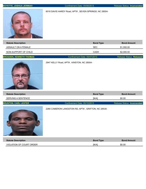 Updated May 10: Mugshots of people arrested in Lenoir County