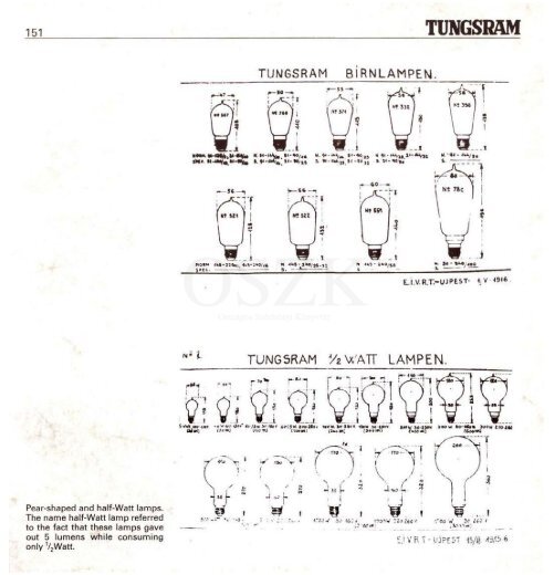 THE HISTORY OF TUNGSRAM 1896-1945 - MEK