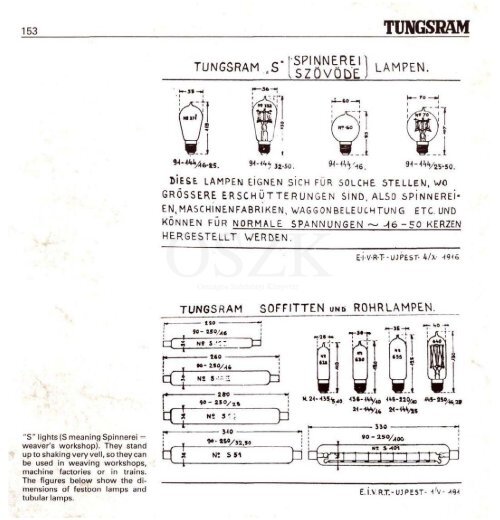 THE HISTORY OF TUNGSRAM 1896-1945 - MEK