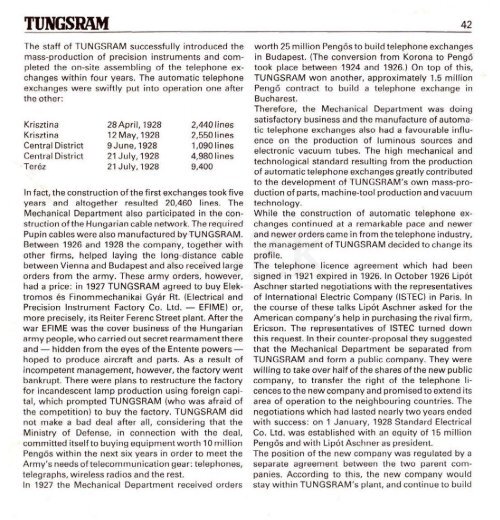 THE HISTORY OF TUNGSRAM 1896-1945 - MEK