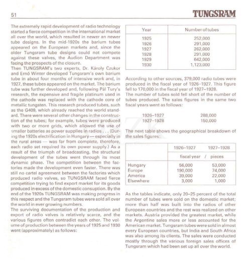 THE HISTORY OF TUNGSRAM 1896-1945 - MEK