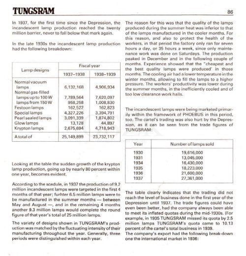 THE HISTORY OF TUNGSRAM 1896-1945 - MEK