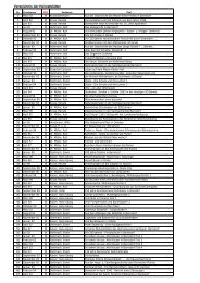 Verzeichnis Heimatblätter bis 105 mit PDF-Info - Heimatverein ...