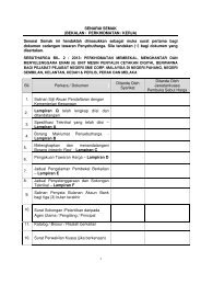 Documents - SME Corporation Malaysia