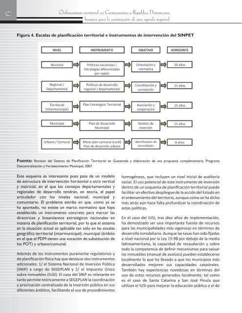 Ordenamiento Territorial en CentroamÃ©rica y RepÃºblica Dominicana