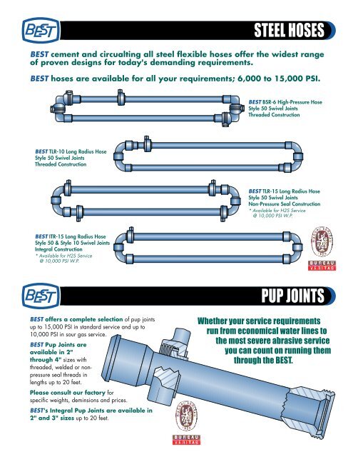 Swivel Joints - QUINCIE Oilfield Products