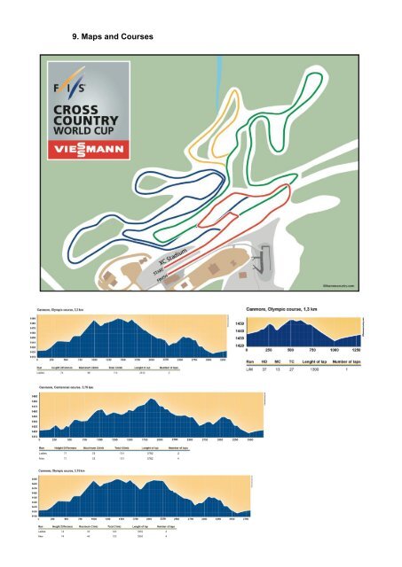 Team Guide Cross-Country 2012-2013 (status: 30.10 - Fis