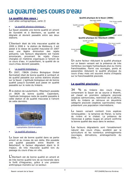 LE BASSIN VERSANT DE LA SAUER - Conseil GÃƒÂ©nÃƒÂ©ral du Bas-Rhin