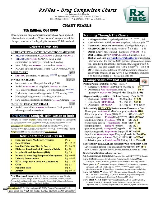 Antiplatelet Drug Comparison Chart