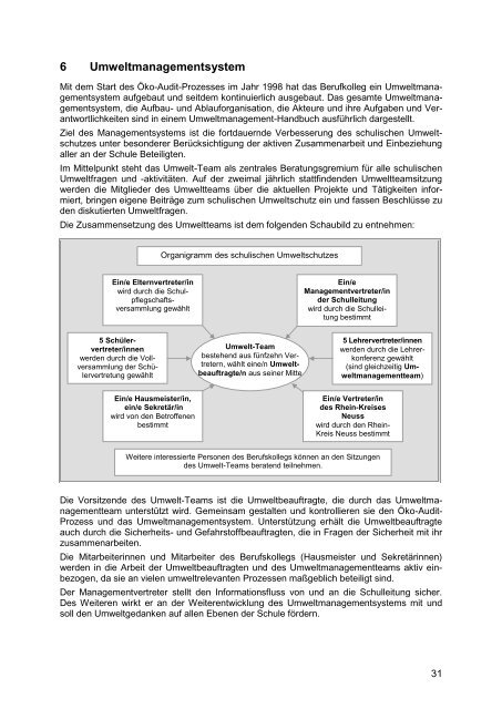 Berufsbildungszentrums Neuss-Weingartstraße Berufskolleg für ...