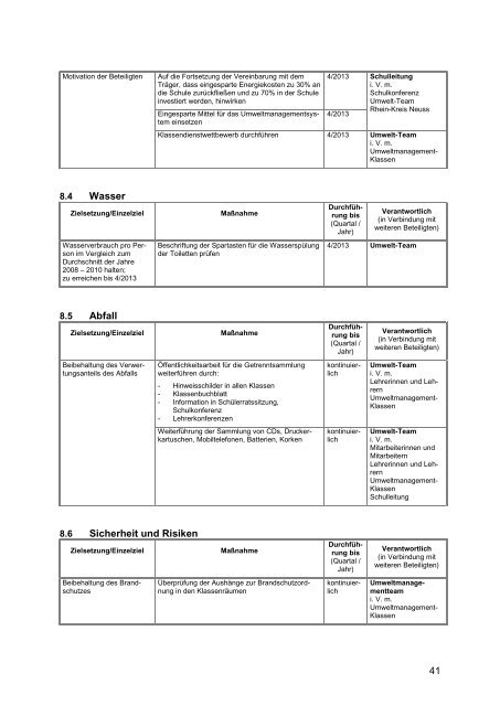 Berufsbildungszentrums Neuss-Weingartstraße Berufskolleg für ...