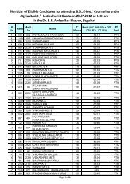 Merit List of Eligible Candidates for attending B.Sc. (Hort ...