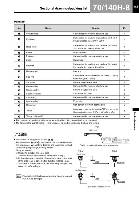 70/140H-8 Series (2310KB) - TAIYO