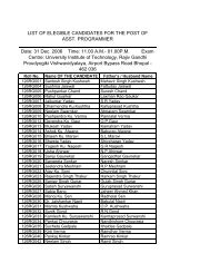 ELEGIBLE CANDIDATES LIST(AP) - Mptreasury.org