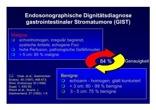 duodenaler GIST - medizin-telegramm