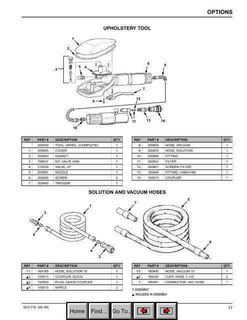 SCX-716 (Castex Carpet Extractor)  - Tennant Company