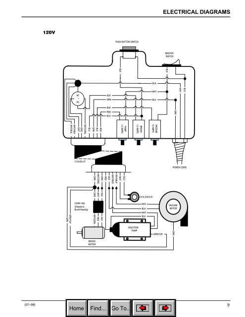 SCX-716 (Castex Carpet Extractor)  - Tennant Company