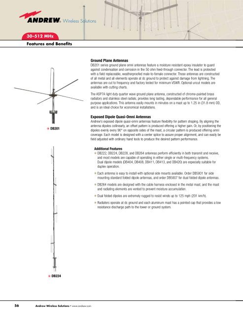 Base Station Antenna Systems 2008 Product Selection Guide - AVW