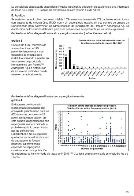 62794 Platelia Aspergillus Ag.pdf - BIO-RAD