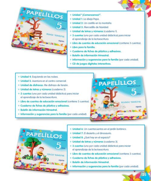 Papelillos 2012 - Algaida