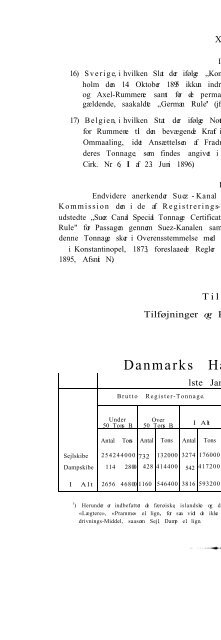 KRIGS- OG HANDELS-SKIBE,