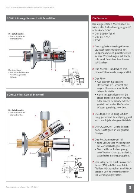 Filter Kombi-Eckventil und Filter-Eckventil. Von SCHELL.