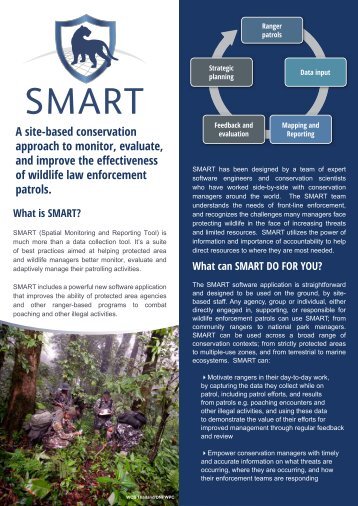 What is SMART? - IUCN Portals