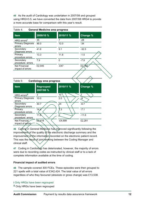 View June's Board Pack - Royal Bournemouth Hospital