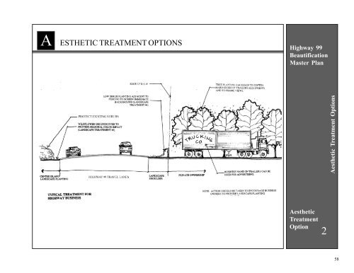 Highway 99 Beautification Master Plan - Council of Fresno County ...