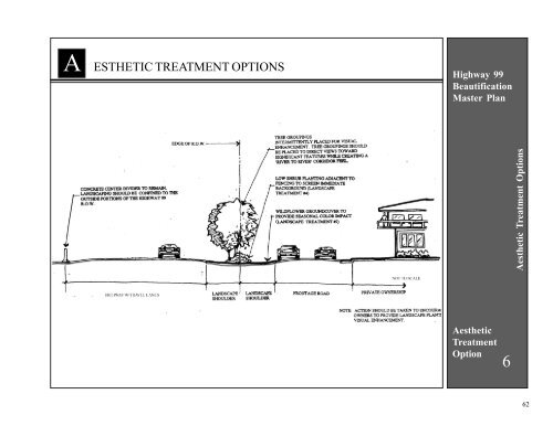 Highway 99 Beautification Master Plan - Council of Fresno County ...