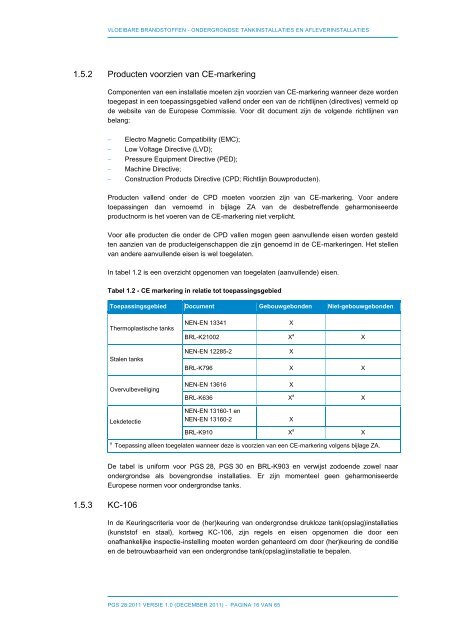 PGS 28 Vloeibare brandstoffen - Publicatiereeks Gevaarlijke Stoffen