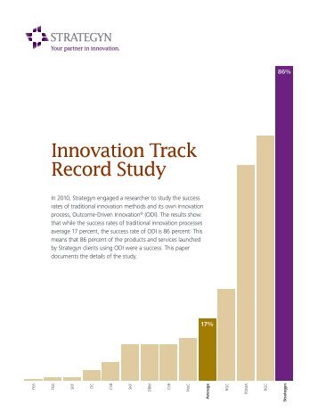 Innovation Track Record Study
