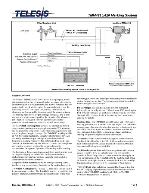 Tmm4215 420 Marking System Telesis Technologies Inc