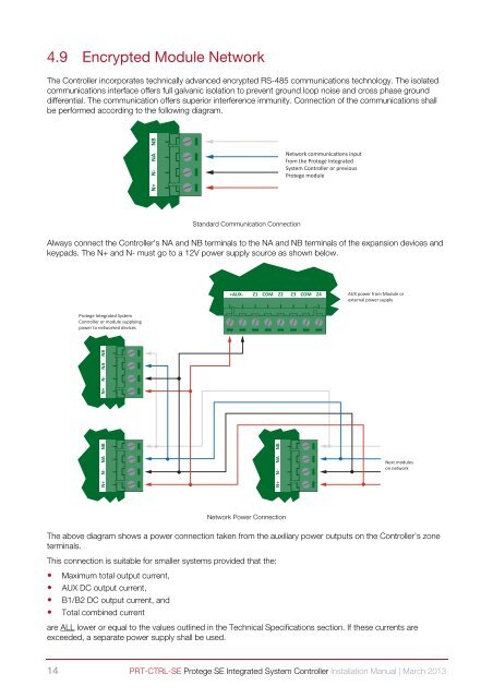 Installation Manual - ICT