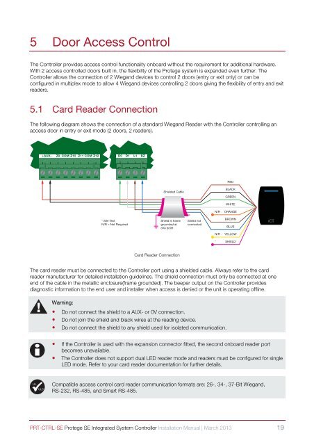 Installation Manual - ICT