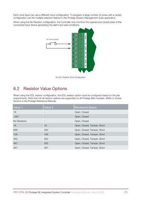 Installation Manual - ICT