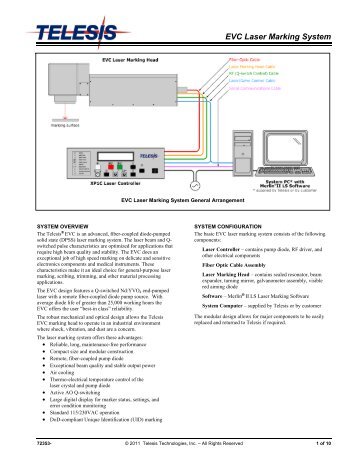 EVC Laser Marking System - Telesis Technologies, Inc.