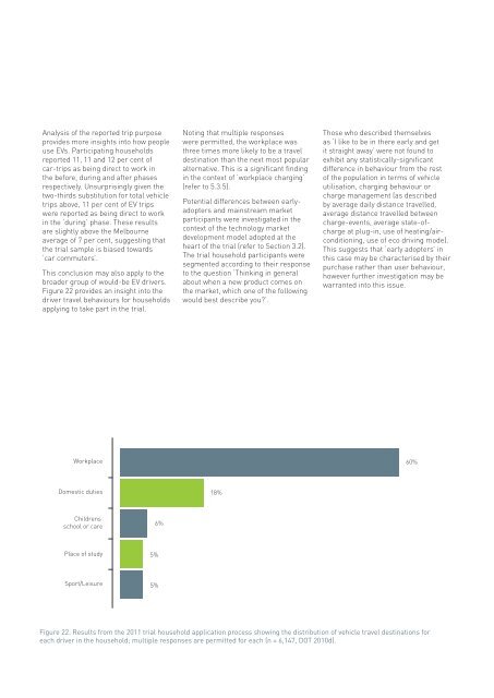 victorian electric vehicle trial mid-term report - Department of Transport